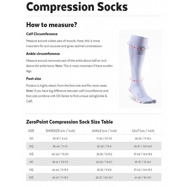Intense 2.0. Compression Socks - Aqua